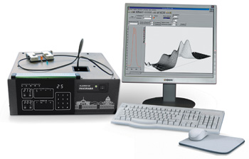 Fluorat-02-Panorama Espectrofluorímetro precio